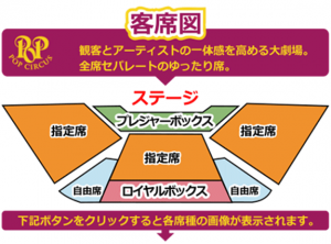 サーカスショー『ポップサーカス』横須賀公演の座席図