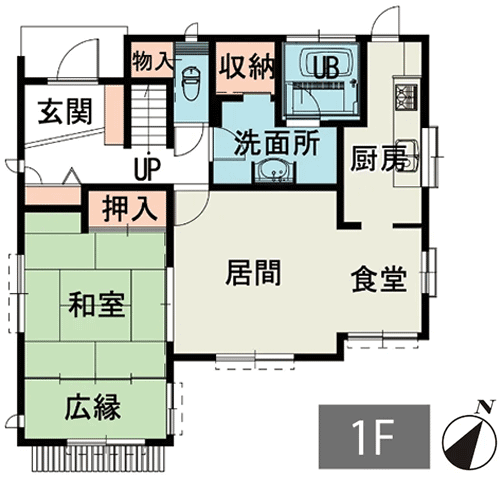 藤沢市大庭中古戸建て物件の1階間取り図