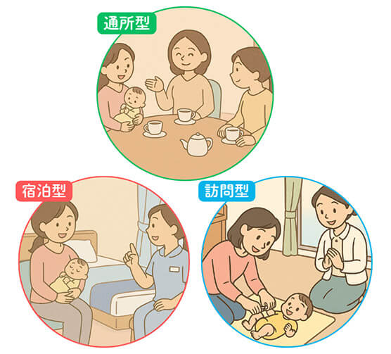 茅ヶ崎市の産後ケア事業