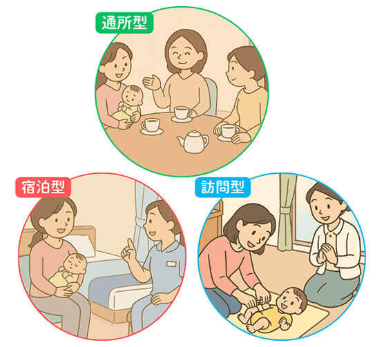 藤沢市の産後ケア事業